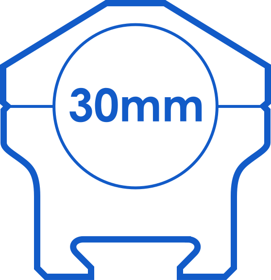 Mounts on Standard 30mm Rings