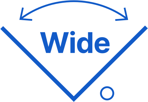 Wide Field Of View For Easy Scanning